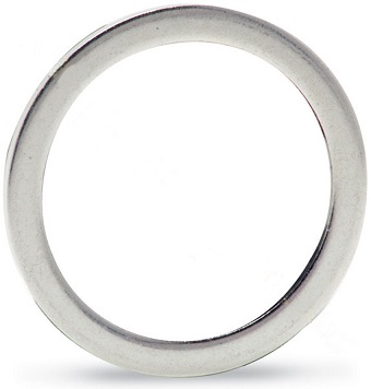 Kiuj industrioj Plej profitas de Propra Kupra Gasket-Fabricado?